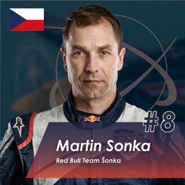 Martin Sonka